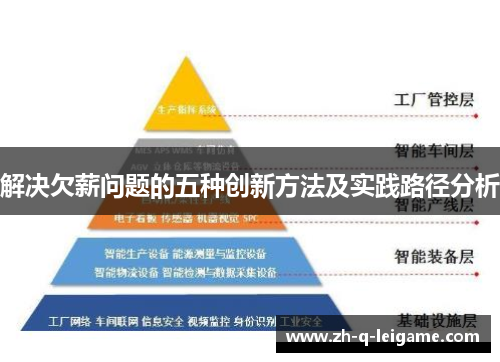 解决欠薪问题的五种创新方法及实践路径分析