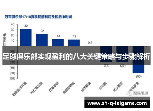 足球俱乐部实现盈利的八大关键策略与步骤解析