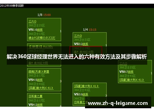 解决360足球经理世界无法进入的六种有效方法及其步骤解析