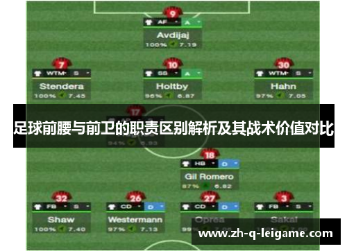 足球前腰与前卫的职责区别解析及其战术价值对比