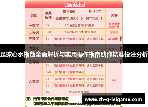 足球心水指数全面解析与实用操作指南助你精准投注分析