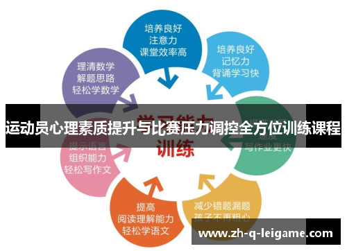 运动员心理素质提升与比赛压力调控全方位训练课程
