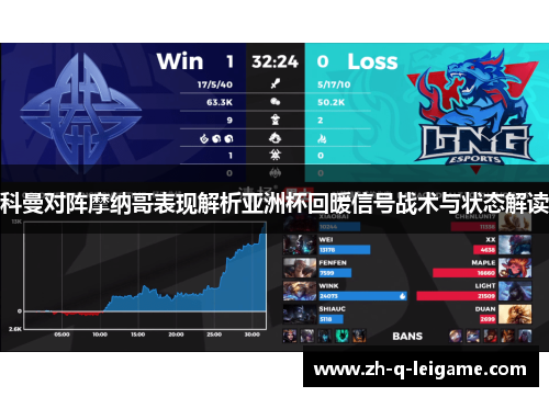 科曼对阵摩纳哥表现解析亚洲杯回暖信号战术与状态解读