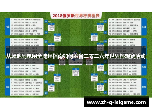 从场地到氛围全流程指南如何筹备二零二六年世界杯观赛活动