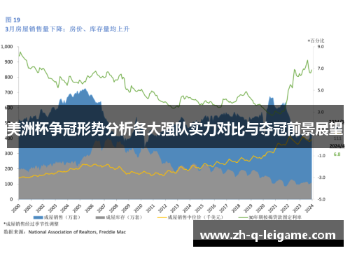 美洲杯争冠形势分析各大强队实力对比与夺冠前景展望 美洲杯争冠形势分析各大强队实力对比与夺冠前景展望